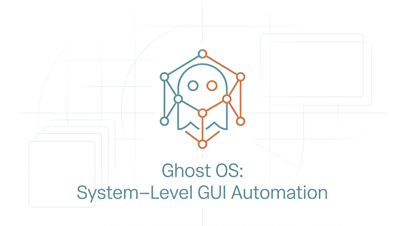 Ghost OS：把 macOS 圖形介面變成 agent 可操作的系統層 封面